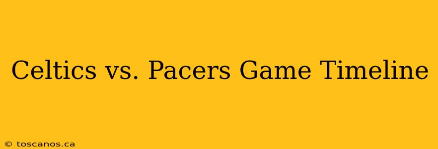 Celtics vs. Pacers Game Timeline