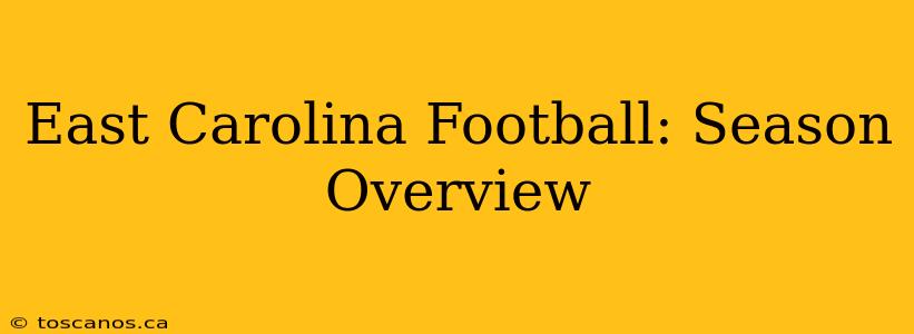 East Carolina Football: Season Overview