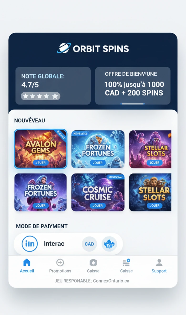 Aperçu du produit mobile